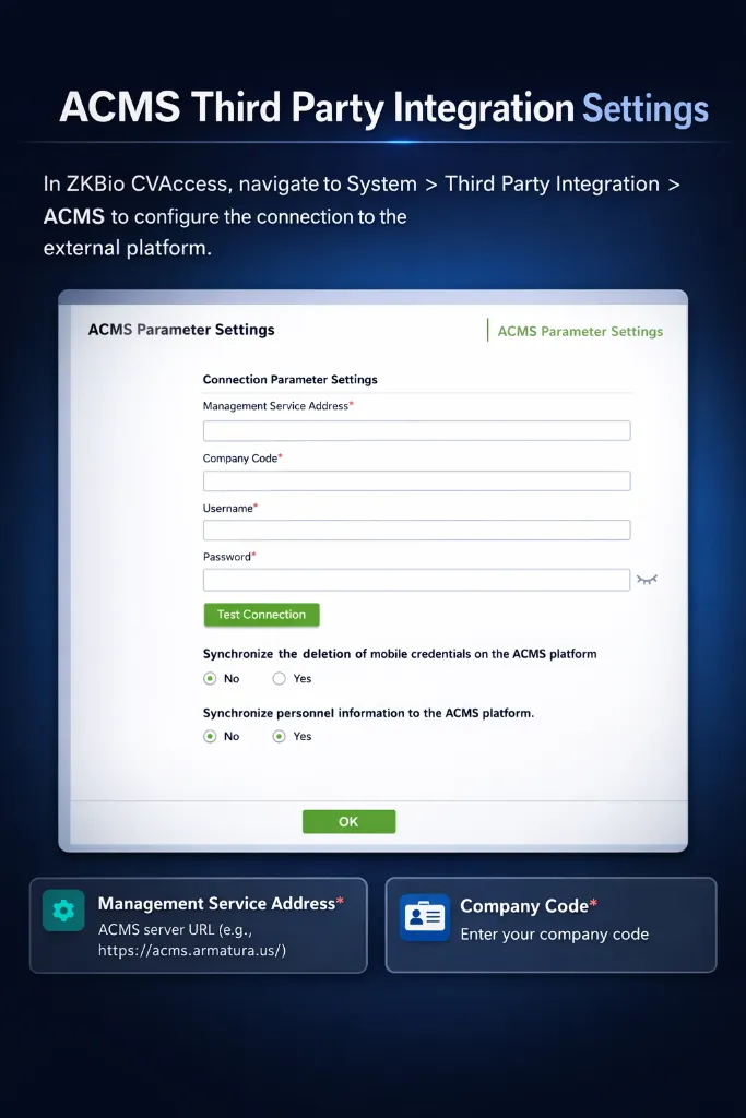 ACMS Third Party Integration Settings screenshot showing Connection Parameter Settings form with Management Service Address, Company Code, Username, Password fields, Test Connection button, and synchronization options